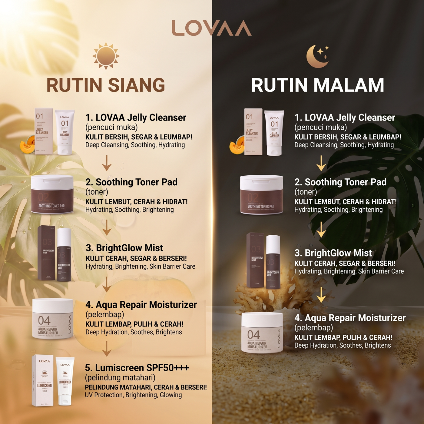 Rutin Siang & Rutin Malam LOVAA, turutan penggunaan 5 produk